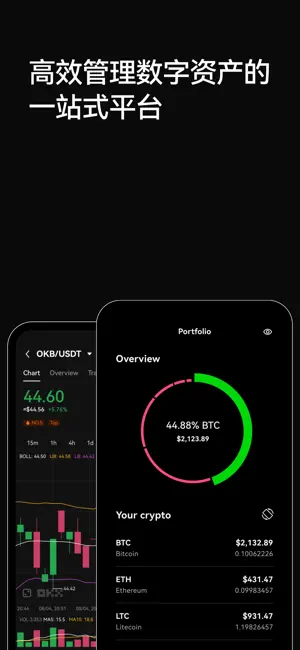 欧交易所app官方下载